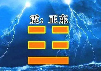 震木|震卦类象详解大全